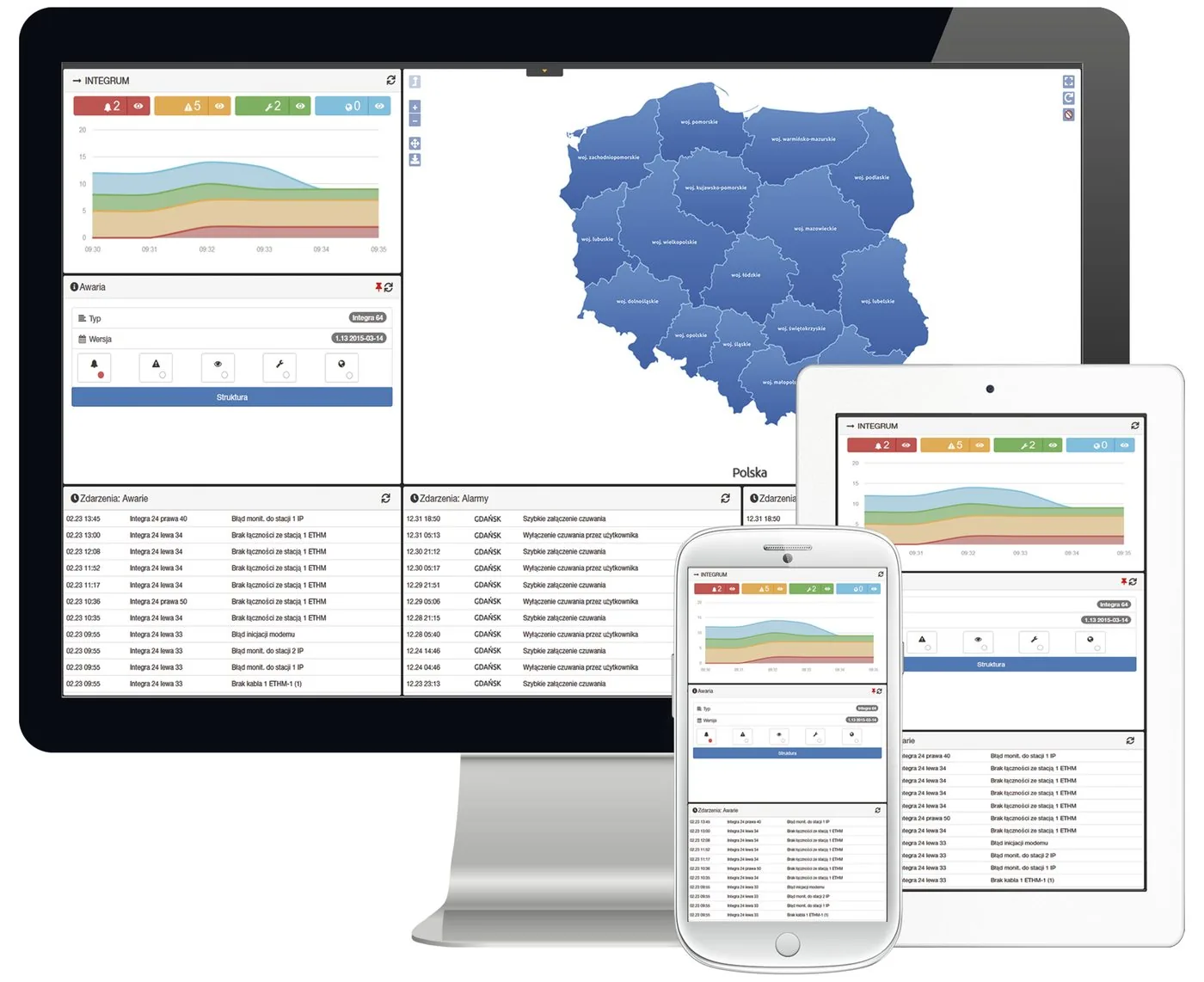 INTEGRUM aprīkojums objektiem